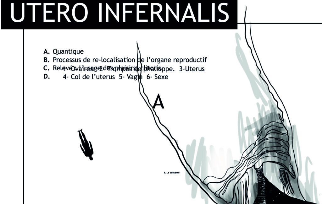 <span class="entry-title-primary">UTERO INFERNALIS</span> <span class="entry-subtitle">Anatomical Boards</span>